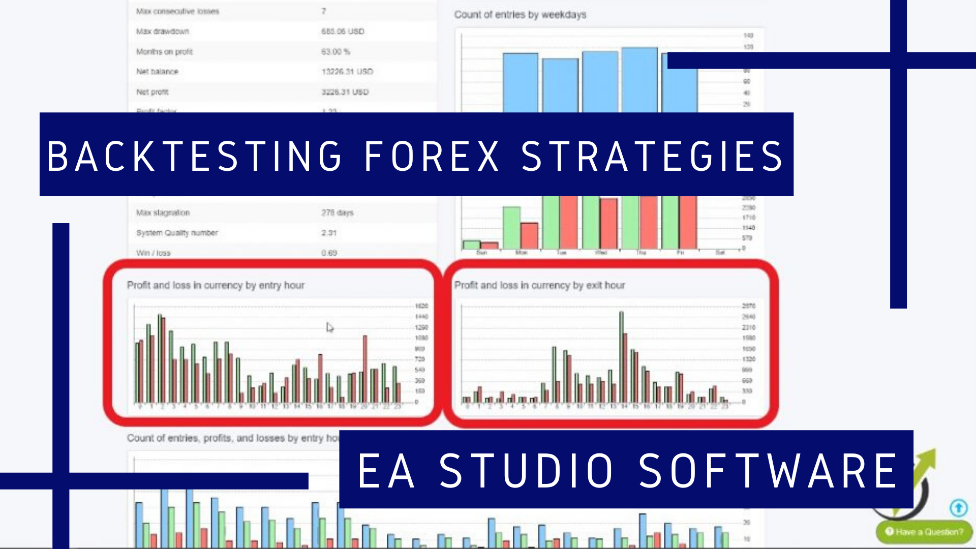 Forex trading strategies software